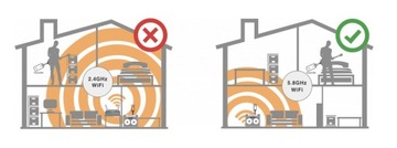 NUX C-5RC - БЕСПРОВОДНАЯ СИСТЕМА ДЛЯ ГИТАРЫ