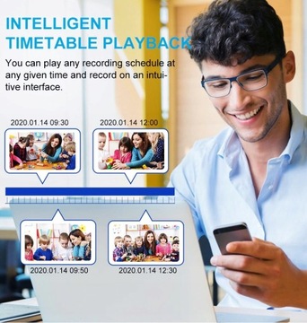 WIFI МОНИТОРИНГ 4 FULL HD 3MPX КАМЕРЫ + NVR + МОНИТОР