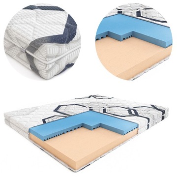 Materac piankowy Funky 90x190 cm HILDING