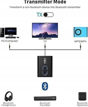 Адаптер Bluetooth 5.0, передатчик 3-в-1 1Mii ML300