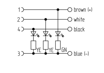 PRKWT/LED P 4-07/10м M12 4-контактный светодиодный сенсорный кабель