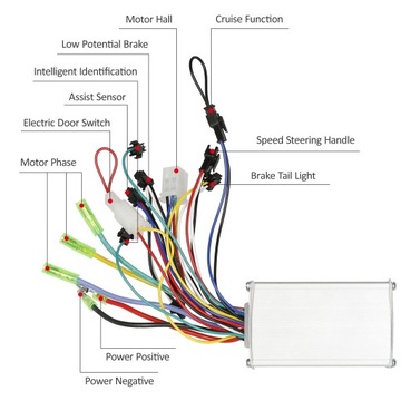 Блок управления бесщеточным двигателем