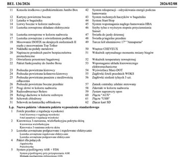 Skoda Yeti Minivan Facelifting 1.2 TSI 110KM 2017 Skoda Yeti Bezwypadkowy DSG, FV23, NAVI, Kredyt, Leasing 1.2 Benzyna, zdjęcie 31