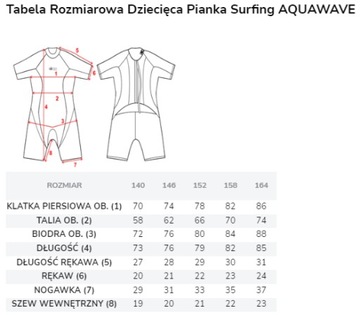 ДЕТСКИЙ СЕРФИНГ SURFO JR AQUAWAVE 152 FOAM