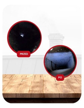 Набор щеток для чистки дымохода для чистки дрели Tajfun 9 м