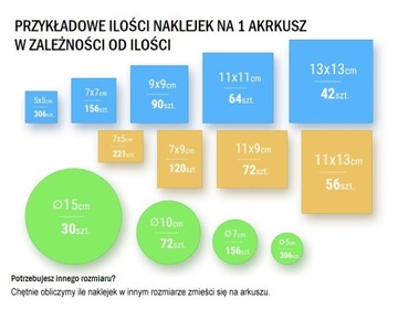 ПЕЧАТЬ на фольге + ВЫРЕЗКА по контуру + ЛАМИНИРОВАНИЕ