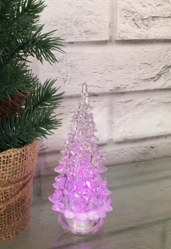 РОЖДЕСТВЕНСКОЕ ОСВЕЩЕНИЕ, МНОГОЦВЕТНАЯ СВЕТОДИОДНАЯ РОЖДЕСТВЕНСКАЯ ЕЛКА