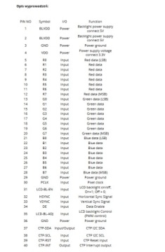 Емкостная сенсорная ЖК-панель IPS с диагональю 7 дюймов, разрешением 1024 x 600 пикселей.