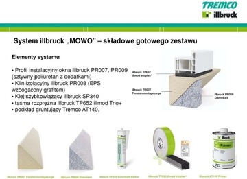 Illbruck SP340 MOWO быстросхватывающийся клей белый 600мл