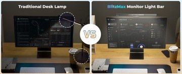 СВЕТОДИОДНАЯ ЛАМПА BlitzMax ДЛЯ МОНИТОРА И КОМПЬЮТЕРА, РЕГУЛИРУЕМАЯ