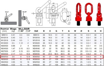 ВИНТ С ПОВОРОТНО-НАКЛОННЫМ ЗАМКОМ M36 8,0 8t, одобрение CE