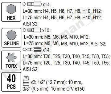 НАБОР КЛЮЧЕЙ 148 TORX IMBUS YATO КЛЮЧИ С ТОРЦАМИ