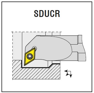 Токарно-ножевая расточная оправка AKKO S20R SDUCL 11 DCMT 11T3