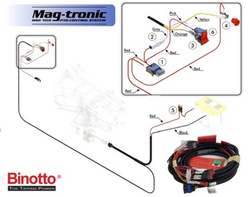 PTO IVECO Electrical 12 В IVECO ежедневно