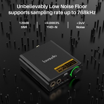 Аудиоконвертер ЦАП DS400 с коаксиальным разъемом USB-C spdi/f