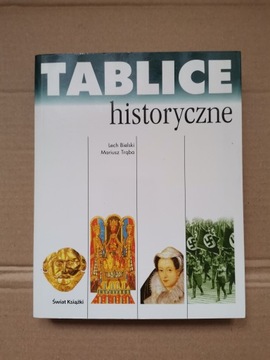 Tablice historyczne L. Bielski