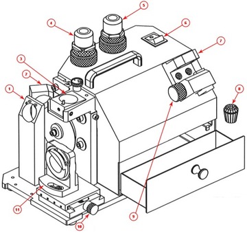 СТАНОК ДЛЯ ЗАТОЧКИ ФРЕЗ С ХВОСТОВИКОМ 12-30 мм.