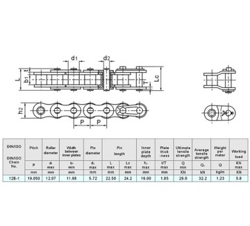РОЛИКОВАЯ ЦЕПЬ 3/4