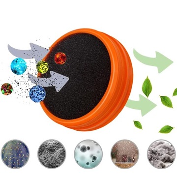 5x HEPA-ФИЛЬТРОВ ДЛЯ PHILIPS SPEEDPRO/AQUA FC6729 FC6728 FC6727 FC6721 FC8009