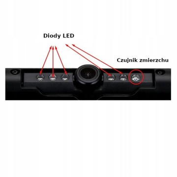 Монитор CAMERA Wireless в FRAME FRONT BACK LED