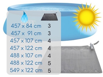Солнечная панель для нагрева воды