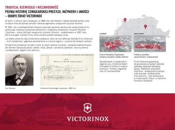 Персонализация карманных ножей Victorinox 91мм - цвет пинцета и зубочисток
