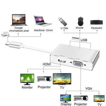 USB C to HDMI VGA USB Hub Adapter 5 in 1 USB 3.1 Converter for Laptop for