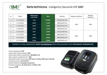 Инвертор для погружного насоса IMF EASY 2 1.1.15