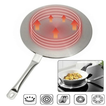 Адаптер Индукционная плита / 23,5 см