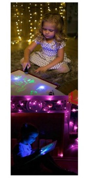 БОЛЬШАЯ КАРТИНА СВЕТОДИОДНАЯ ПОДСВЕТКА РУКОВОДСТВО ПО ПЛАНШЕТУ