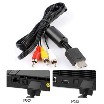 KABEL TV DO SONY PS2 SLIM FAT-3 CHINCZ-ORGINAL