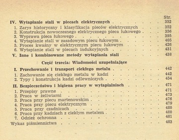 PIECE ODLEWNICZE Metalurgia dla odlewników t.1/2