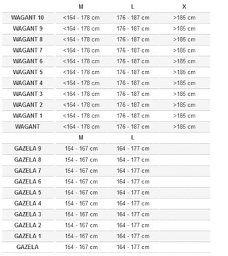 Велосипед Romet Wagant 1 23