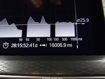 BMW X3 G45 2024 BMW X3 sDrive30i 2024 2.0l 2.0 Benzyna 248KM, zdjęcie 12