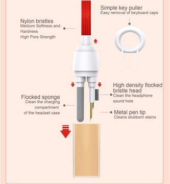 Беспроводной комплект для чистки наушников Bluetooth 5 в 1