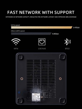 Мини-ПК RYZEN 9 7940HS 64 ГБ DDR5 2 ТБ M.2 RADEON 780M Windows 11