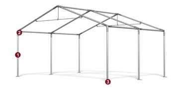 Палатка для хранения сельскохозяйственных грузов 3x4 СТАНДАРТ