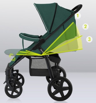 КОЛЯСКА, БОЛЬШИЕ КОЛЕСА, С МОСКИТНОЙ СЕТКОЙ, ДЛЯ РЕБЕНКА ВЕСОМ ДО 22 КГ