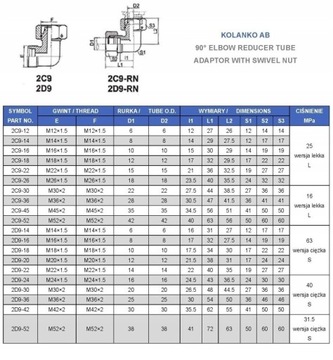 Kolanko AB M30x2 20S