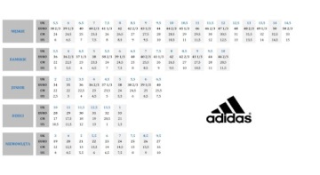 Кроссовки adidas Pro Boost Low M