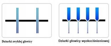 ДУШ ВЫСОКОГО ДАВЛЕНИЯ