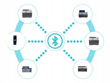 Холодильник с морозильной камерой, 40 л, -20°C, 12 В/24 В | 230 В, автомобильный компрессор Bluetooth