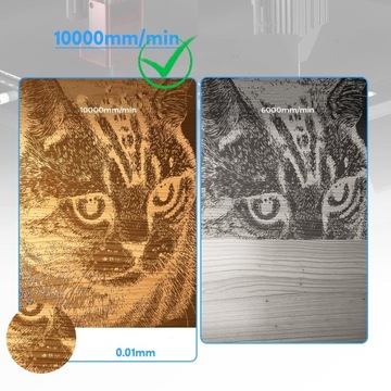 DŁUŻSZY Grawer laserowy 60W RAY5 400*400mm DIY 10000mm/min + stół warsztatowy
