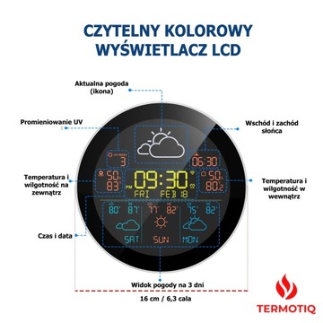 Метеостанция Туя WIFI, 3 датчика на батарейках, прогноз Google - Termotiq