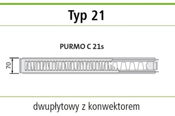 РАДИАТОР PURMO C21 500x800 C 21 СТОРОНА АКЦИЯ
