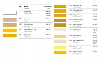 MOTIP RAL ACRYL 1015 АКРИЛОВАЯ КРАСКА GLOSS DUPLI-COLOR СПРЕЙ 400 МЛ