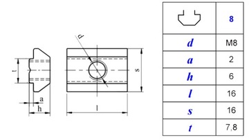 Nakrętka Młoteczkowa Wsuwana rowek 8mm M8 do Torrin V-slot Bosch OpenBuilds