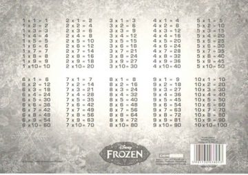 План урока Frozen Derform