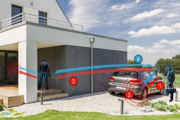 Чехол для ключей KEYLESS, блокатор волн, клетка Фарадея, RFID, кожа