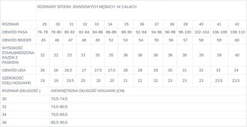 Мужские джинсы-карго с легкой строчкой